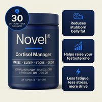 Novel Cortisol Manager